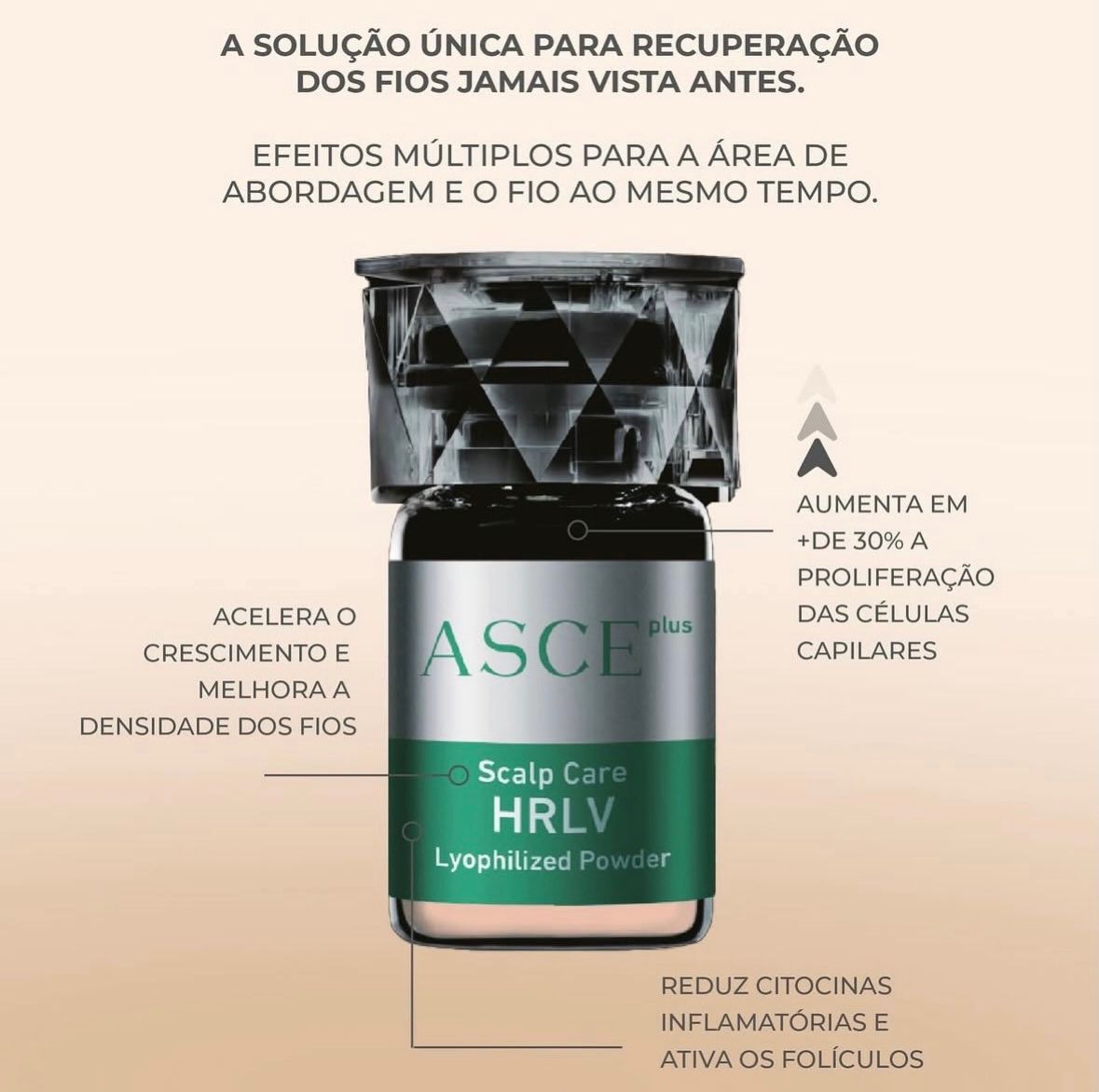 Exossomos coreano ExoCoBio — regeneração de sobrancelhas